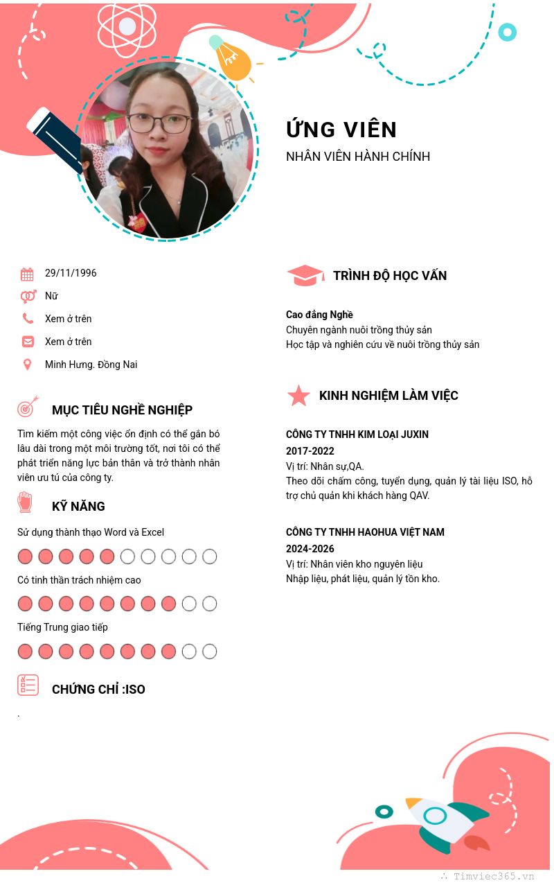 CV ứng viên
