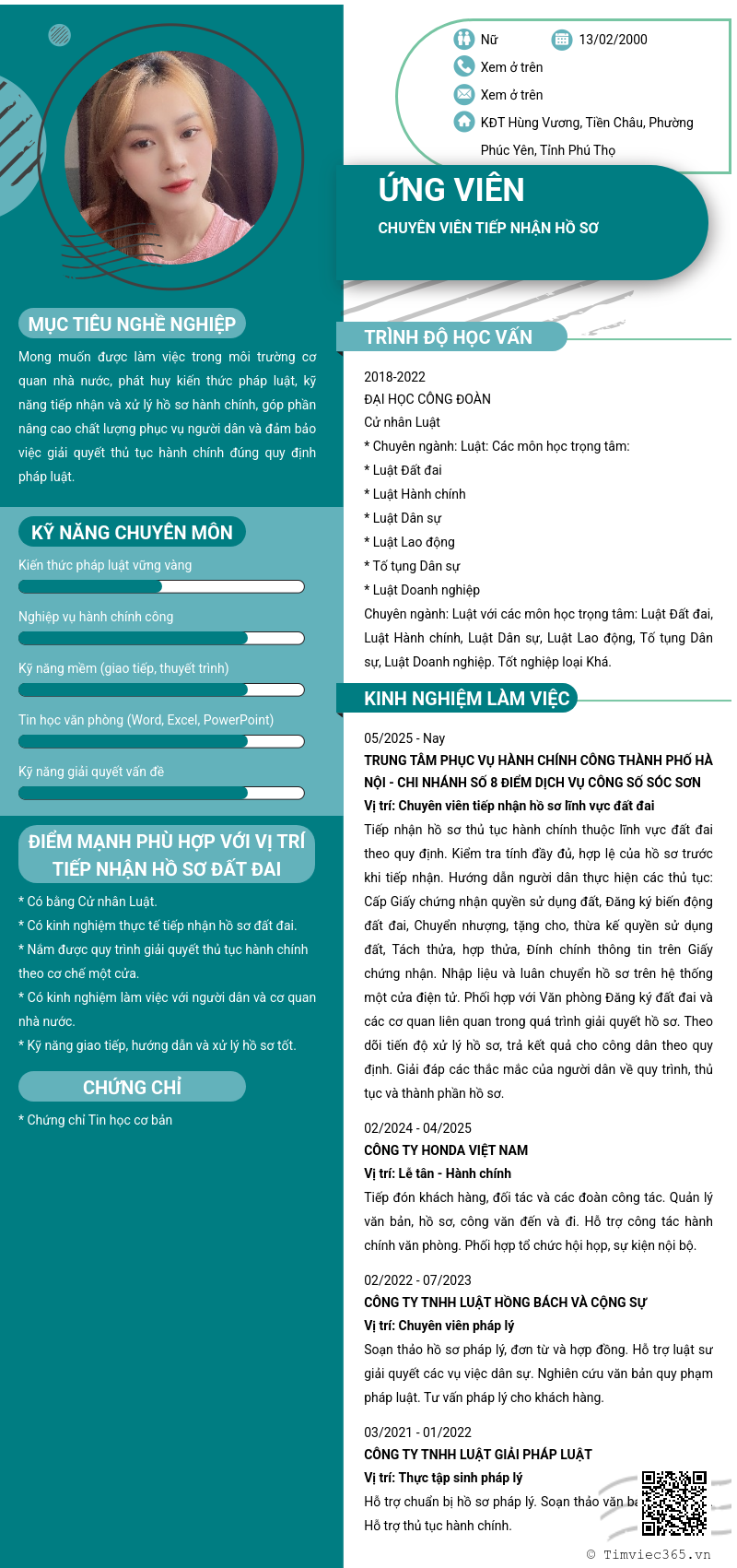 CV ứng viên