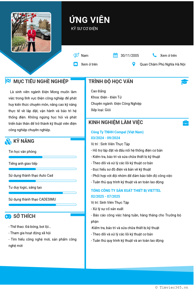 CV ứng viên