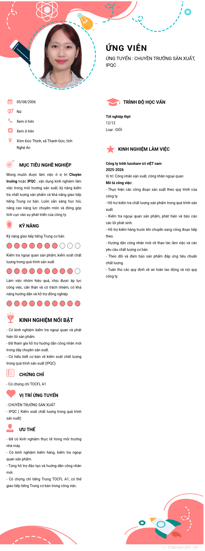 CV ứng viên