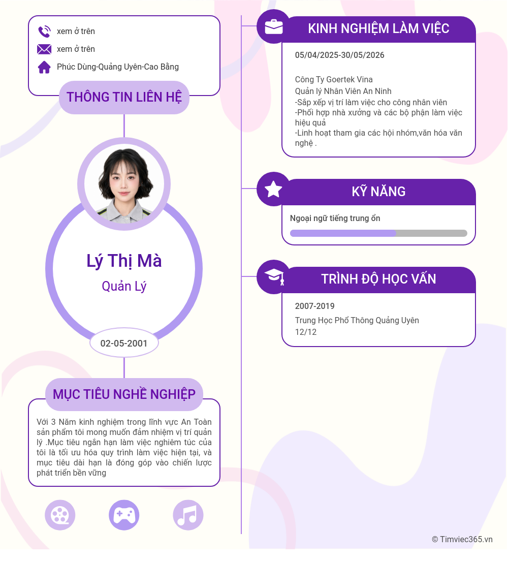 CV ứng viên
