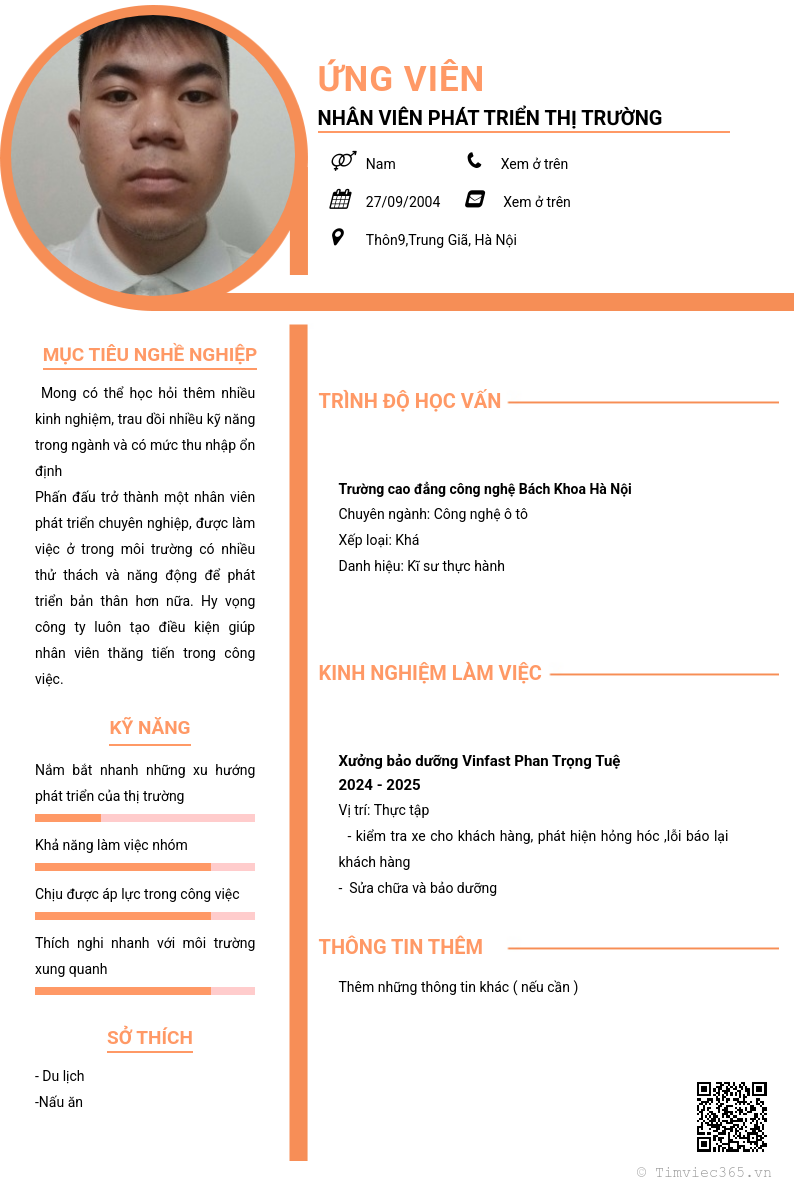 CV ứng viên