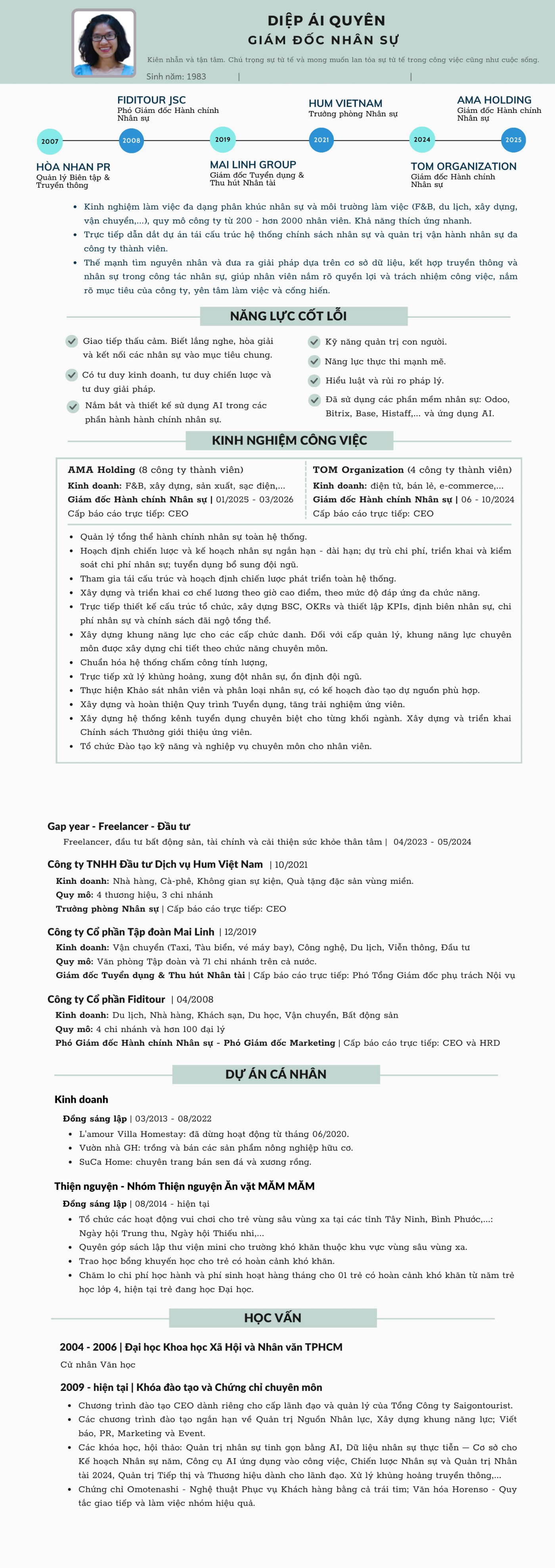CV ứng viên