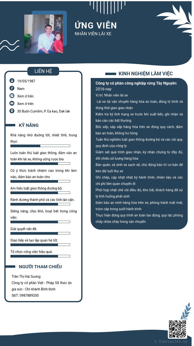 CV ứng viên
