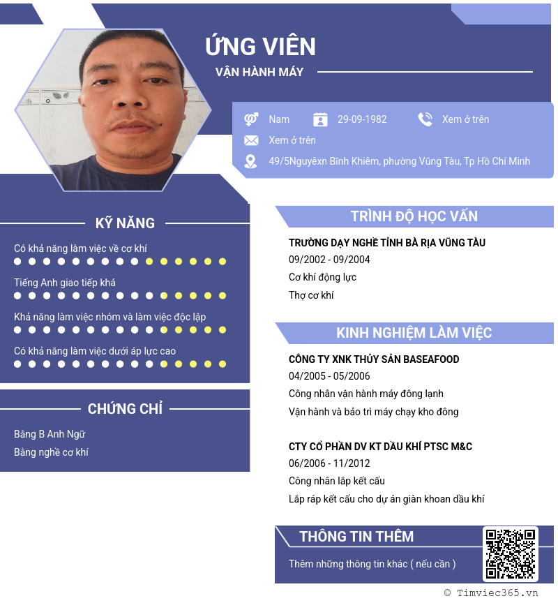 CV ứng viên