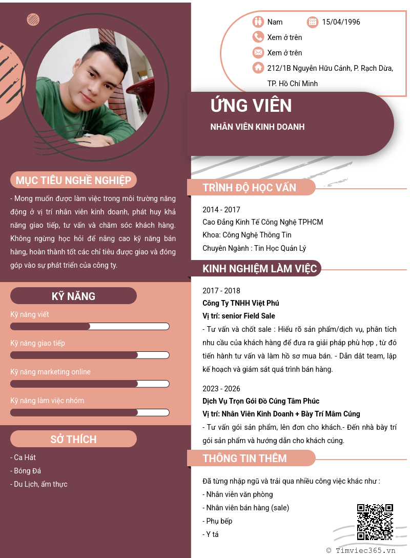 CV ứng viên