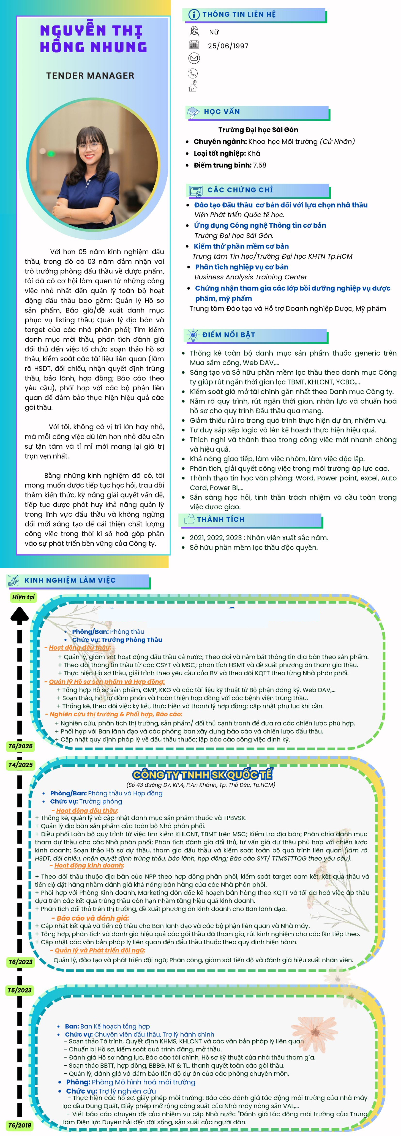 CV ứng viên