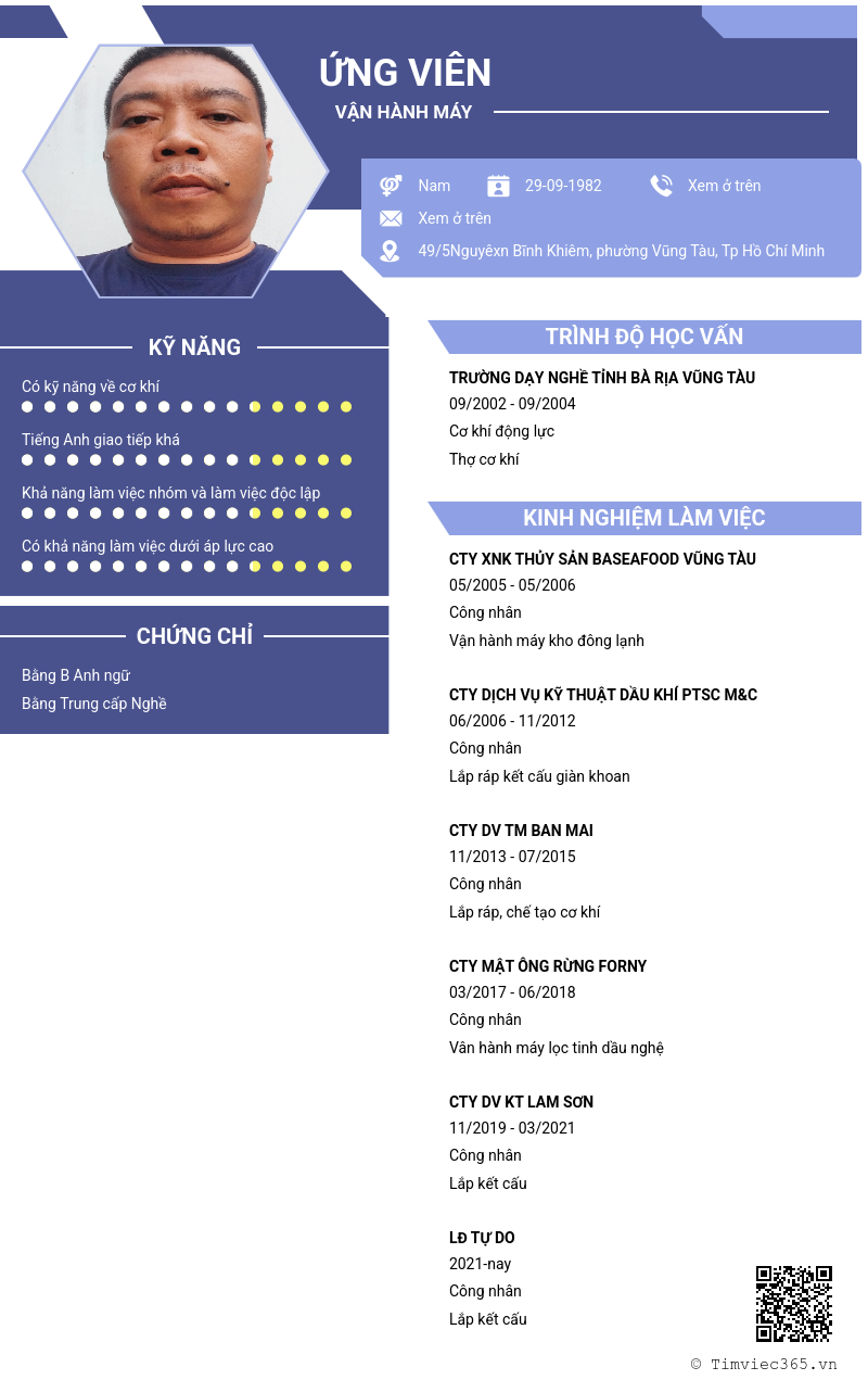 CV ứng viên