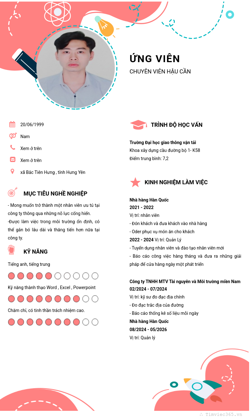 CV ứng viên