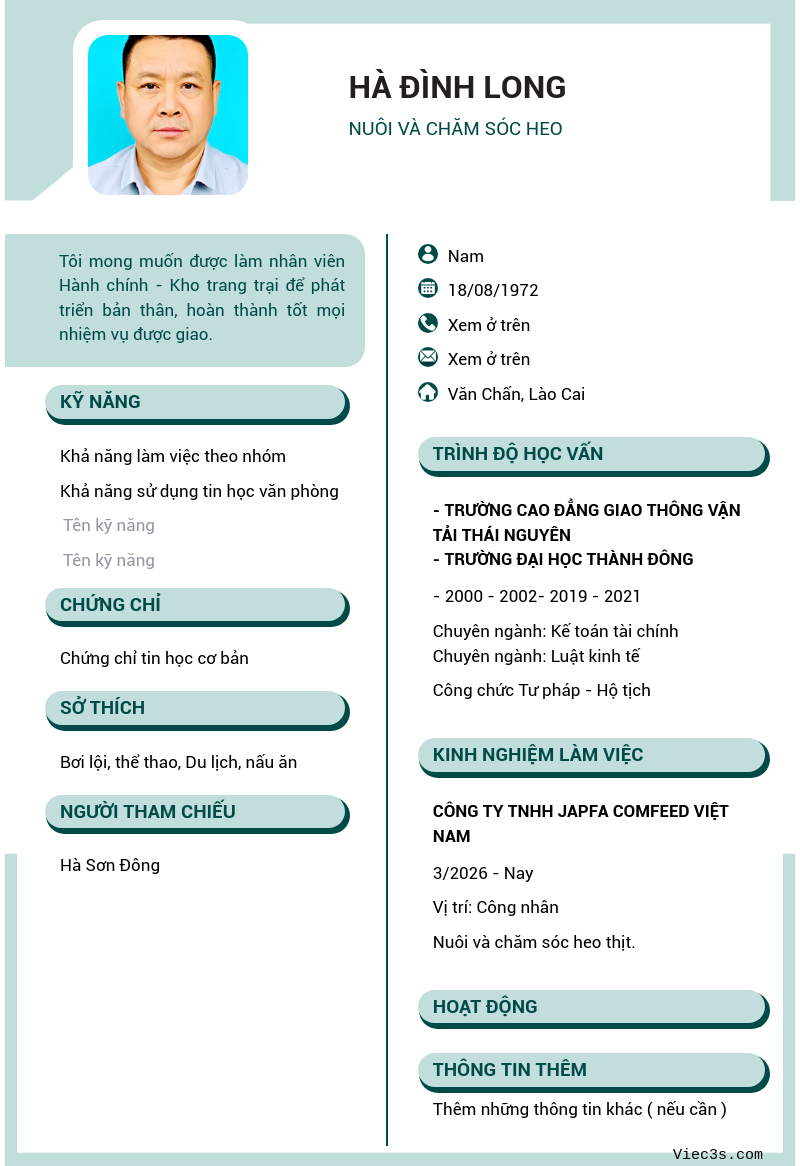 CV ứng viên