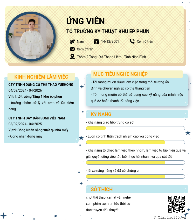 CV ứng viên