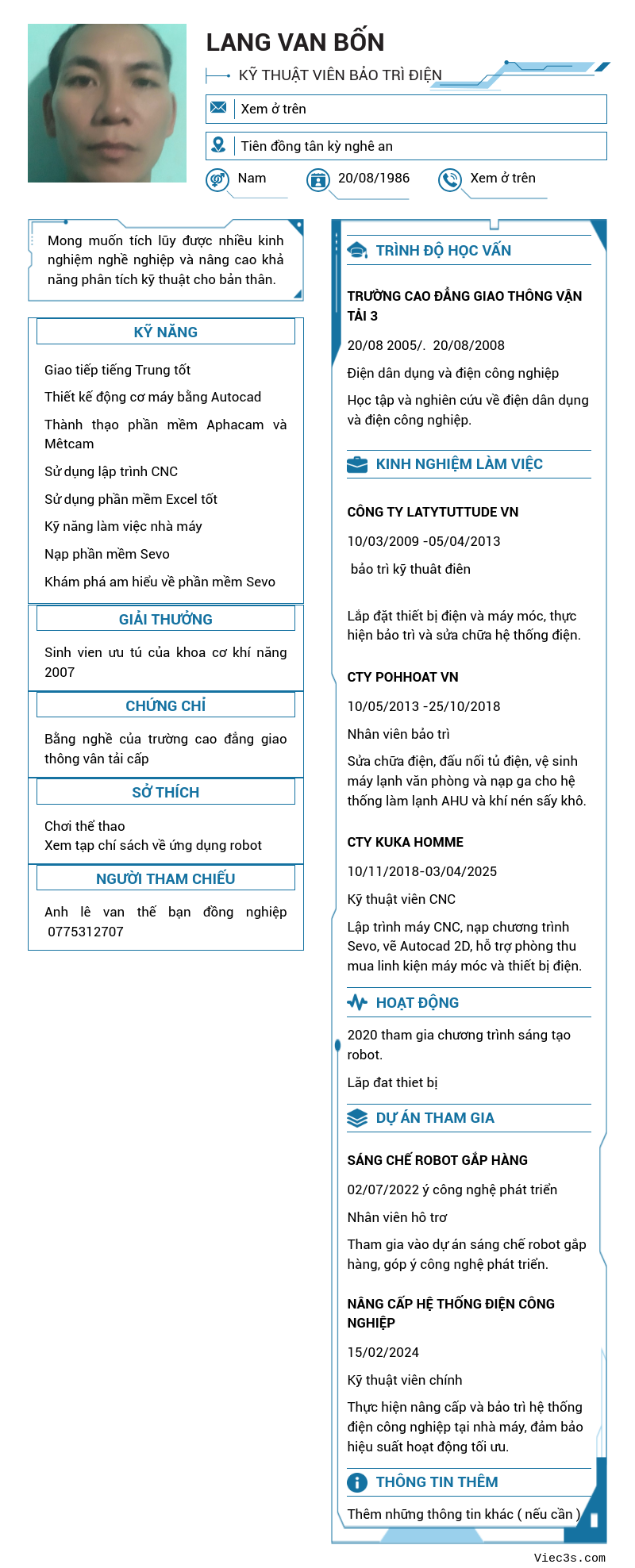 CV ứng viên