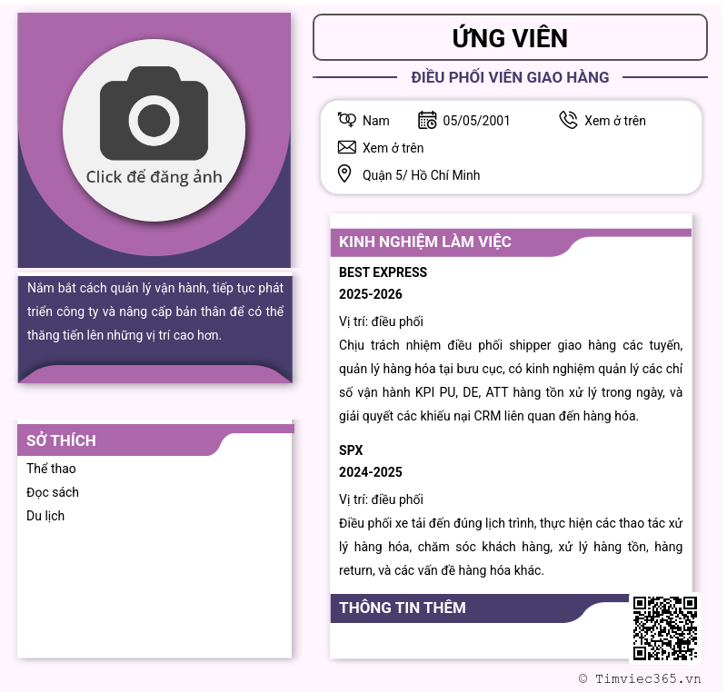 CV ứng viên