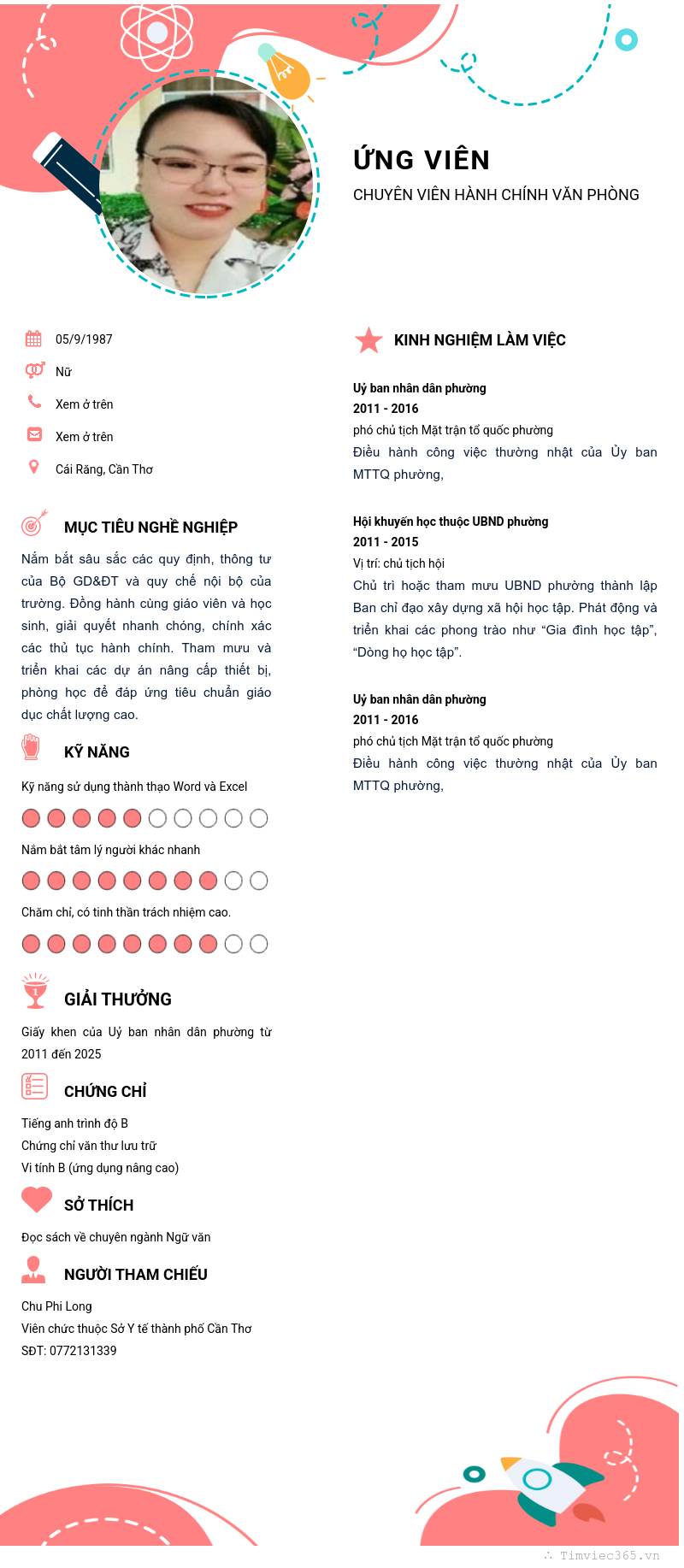 CV ứng viên