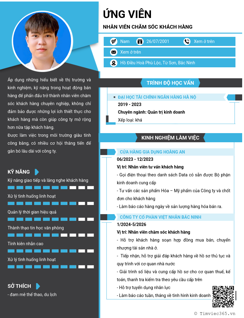 CV ứng viên