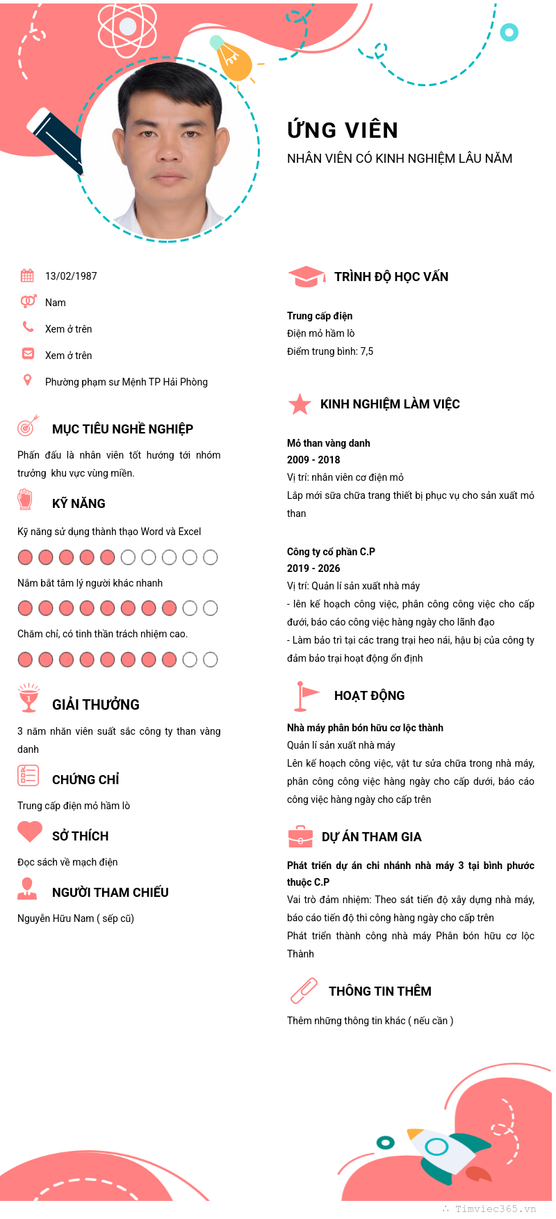 CV ứng viên