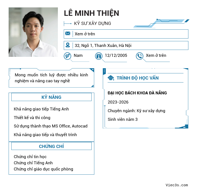 CV ứng viên