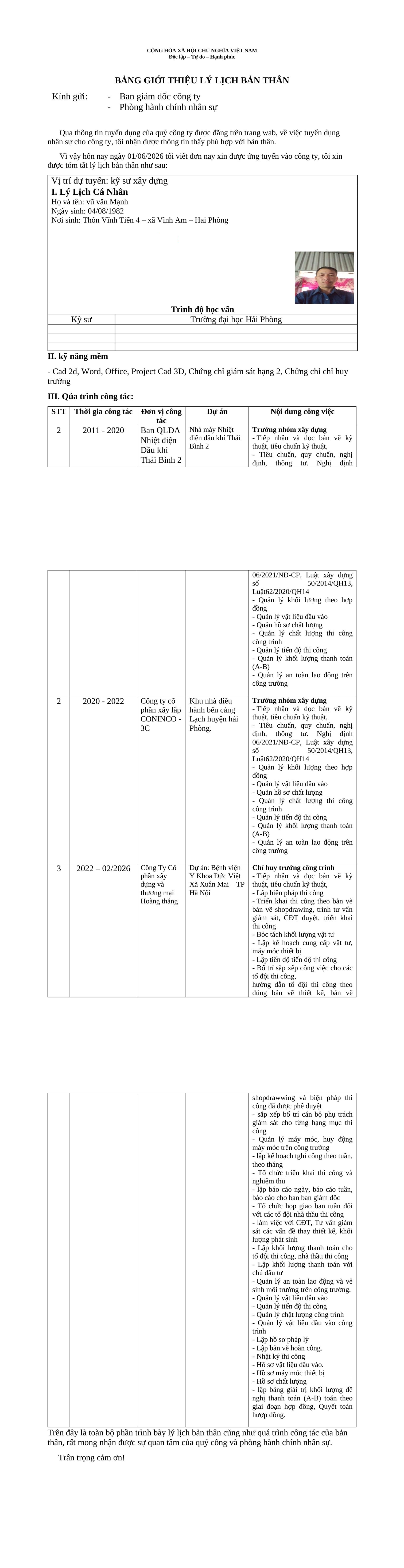 CV ứng viên