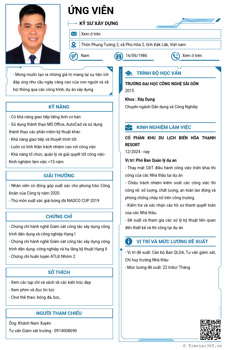 CV ứng viên
