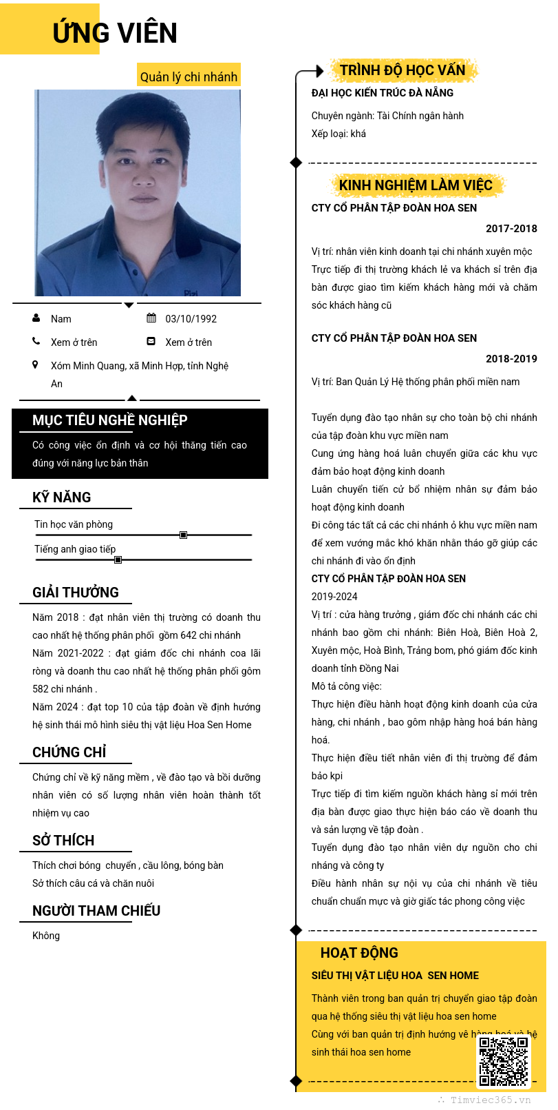 CV ứng viên