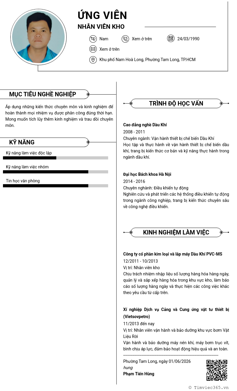 CV ứng viên
