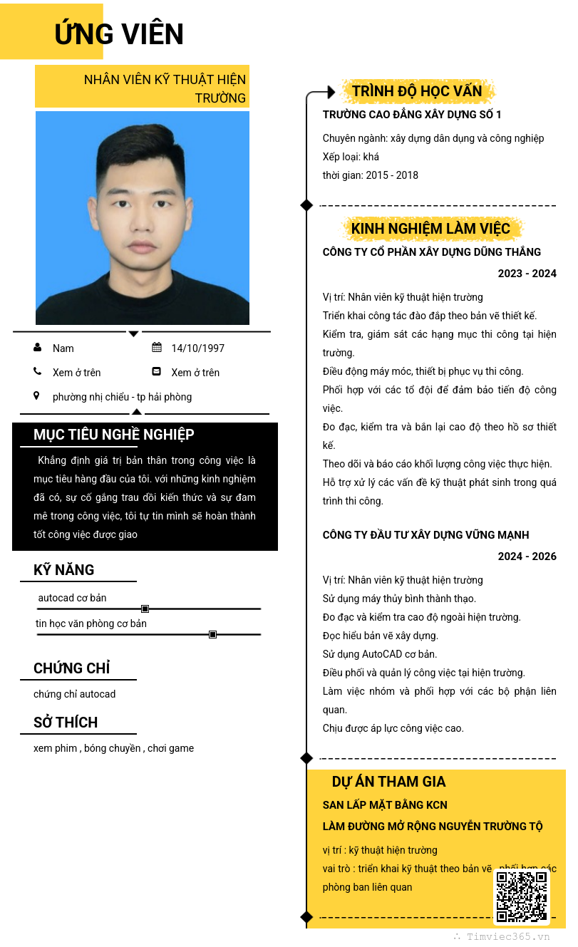 CV ứng viên