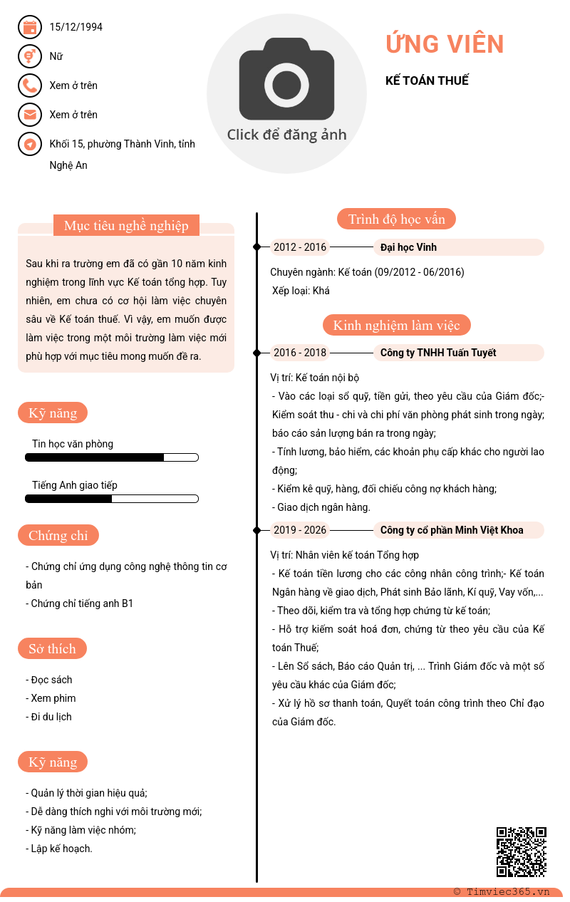 CV ứng viên