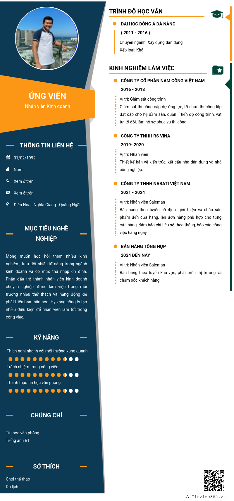 CV ứng viên