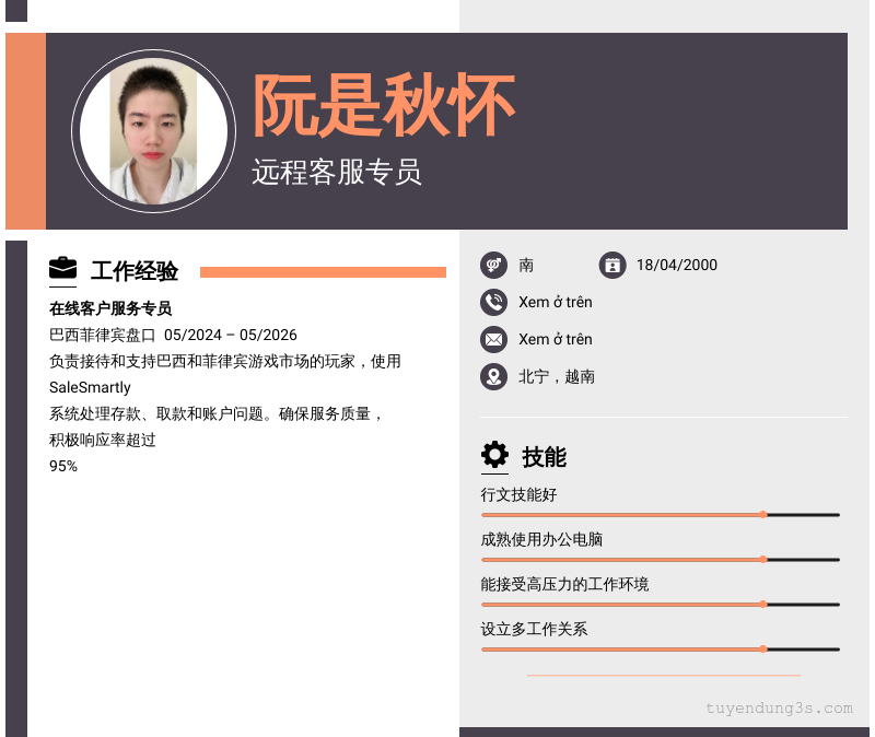 CV ứng viên