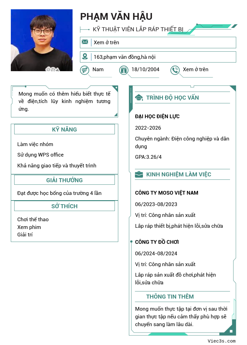 CV ứng viên