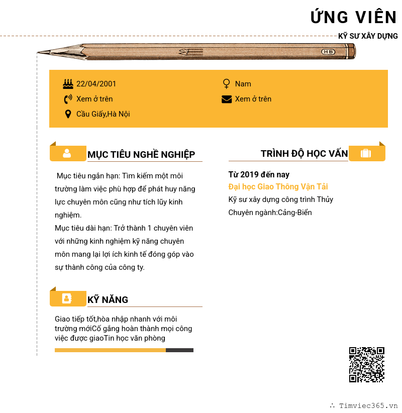 CV ứng viên