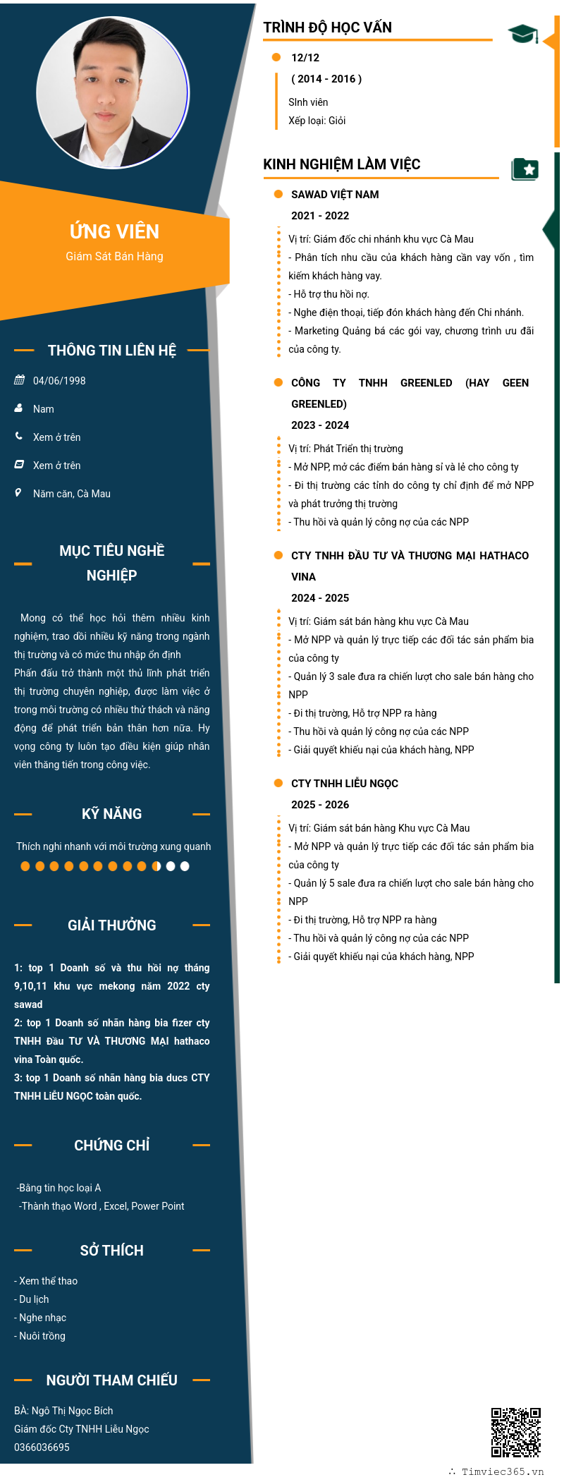 CV ứng viên