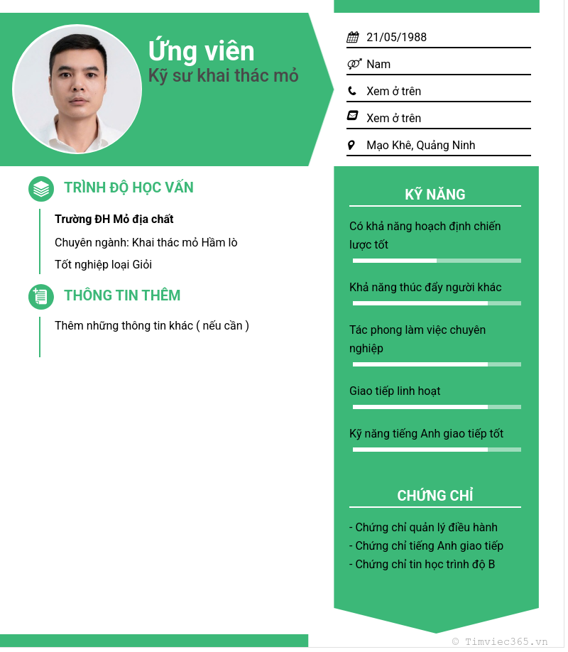CV ứng viên