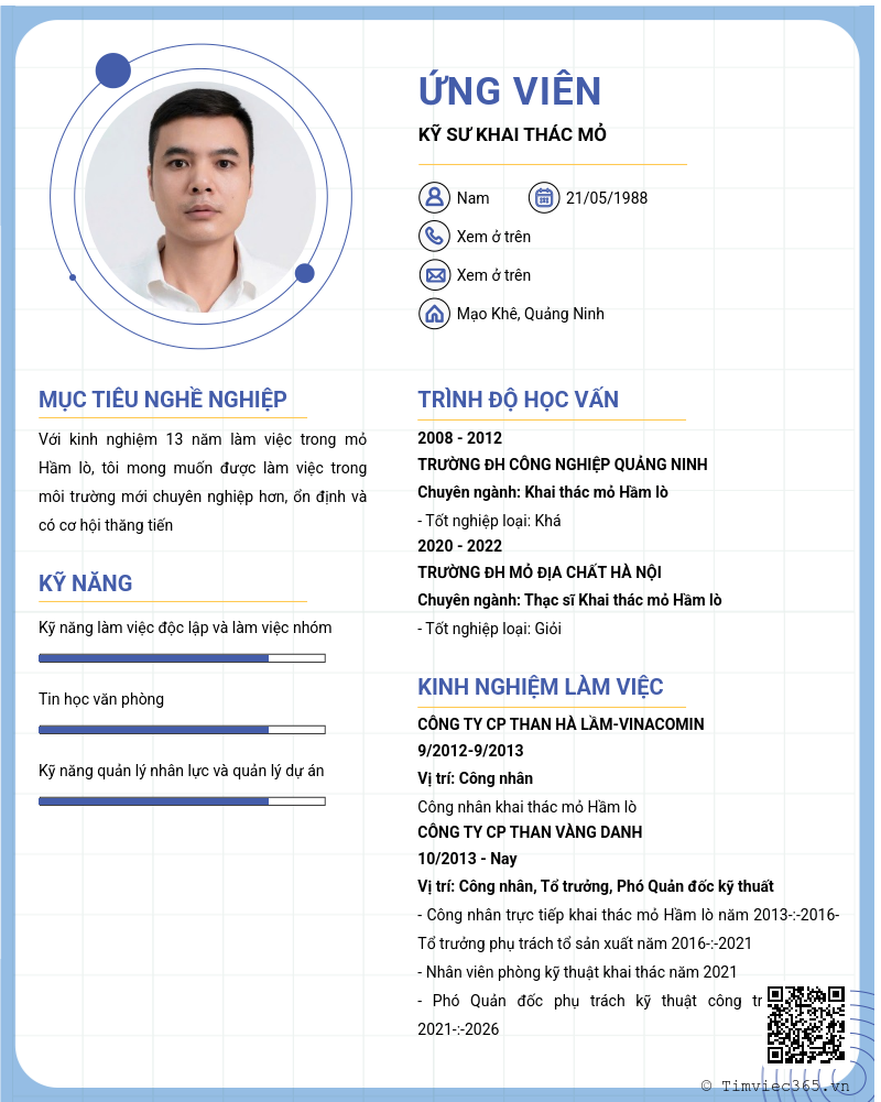 CV ứng viên