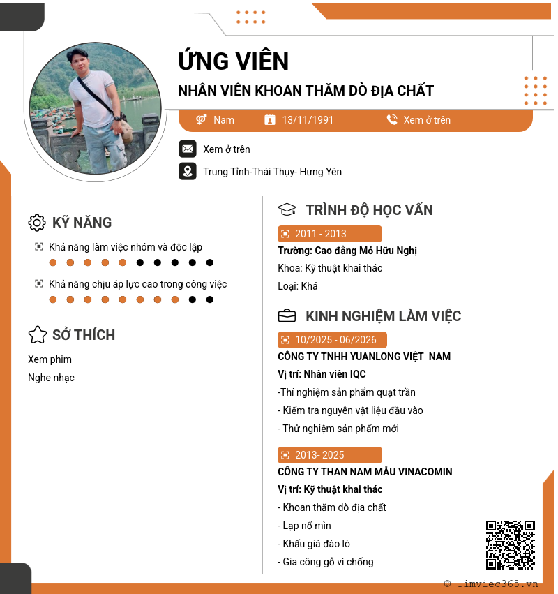 CV ứng viên