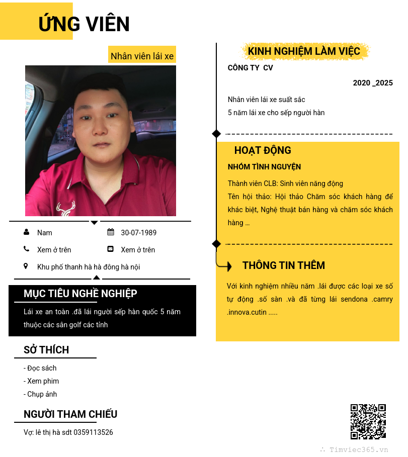 CV ứng viên