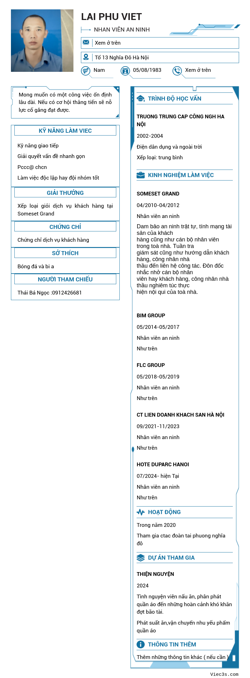 CV ứng viên