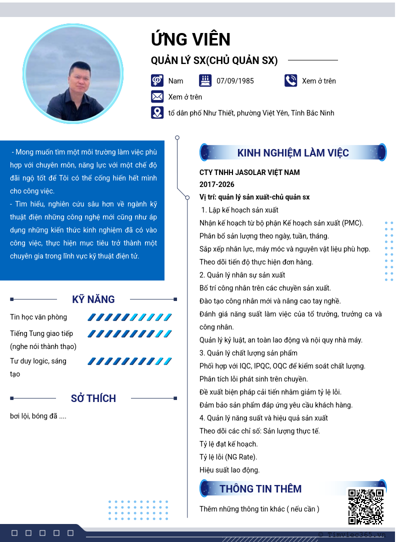 CV ứng viên