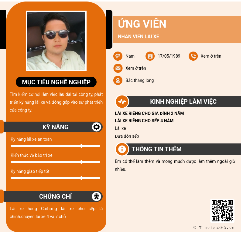 CV ứng viên