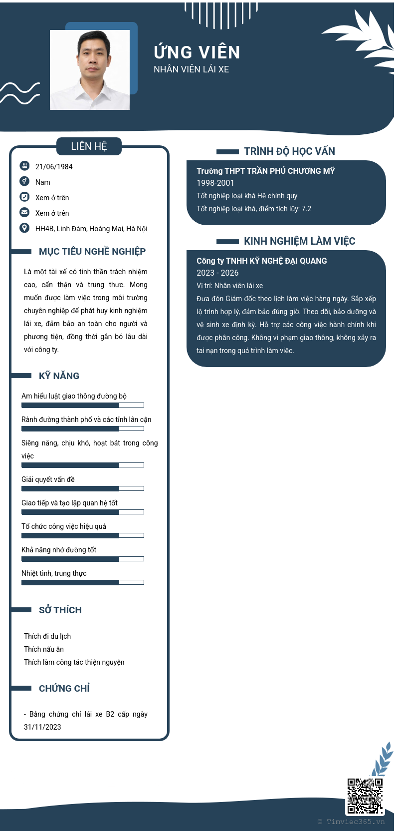 CV ứng viên