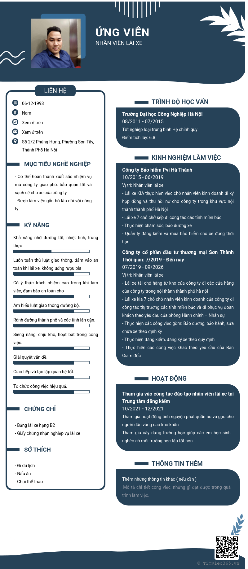 CV ứng viên