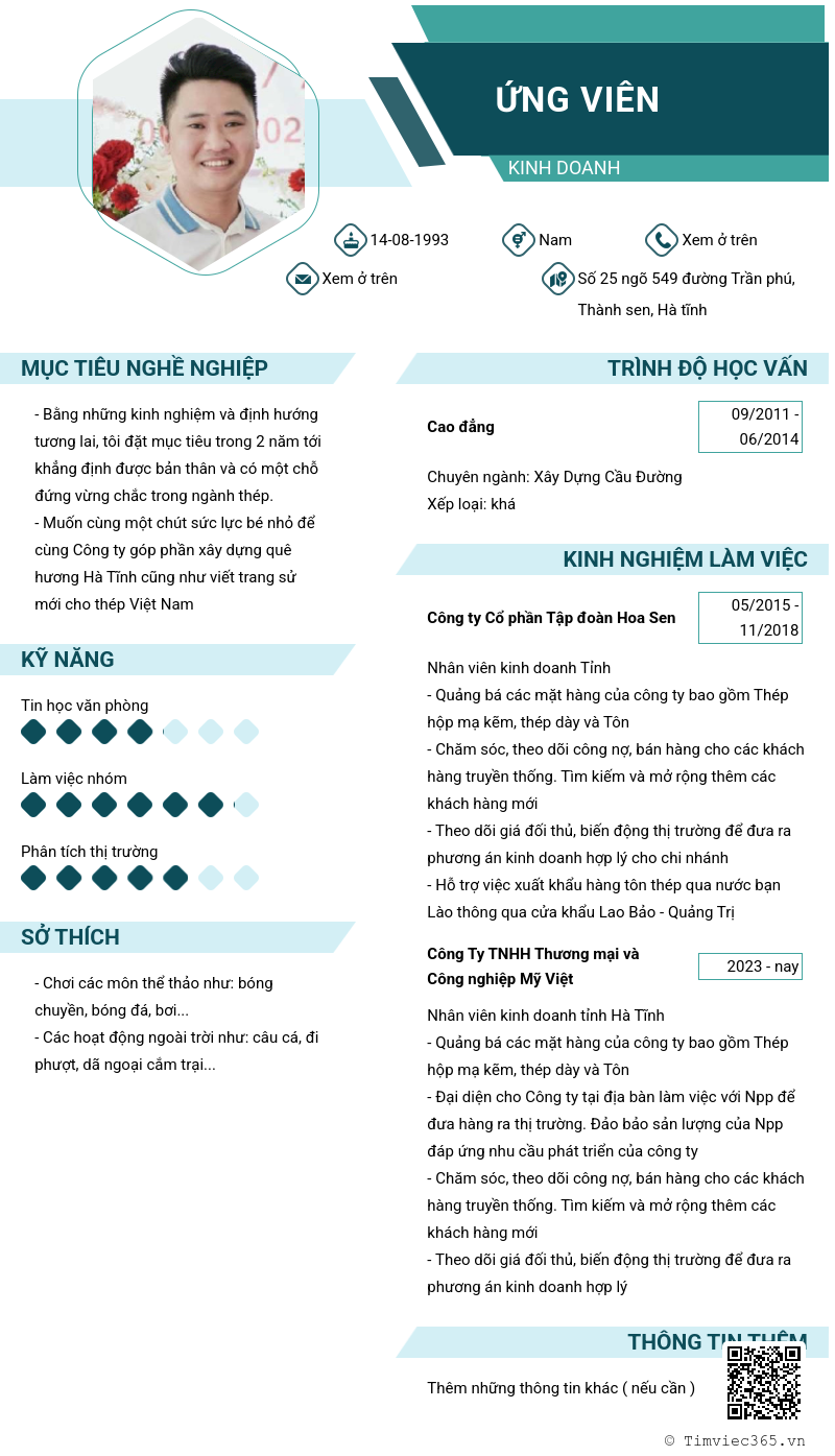 CV ứng viên