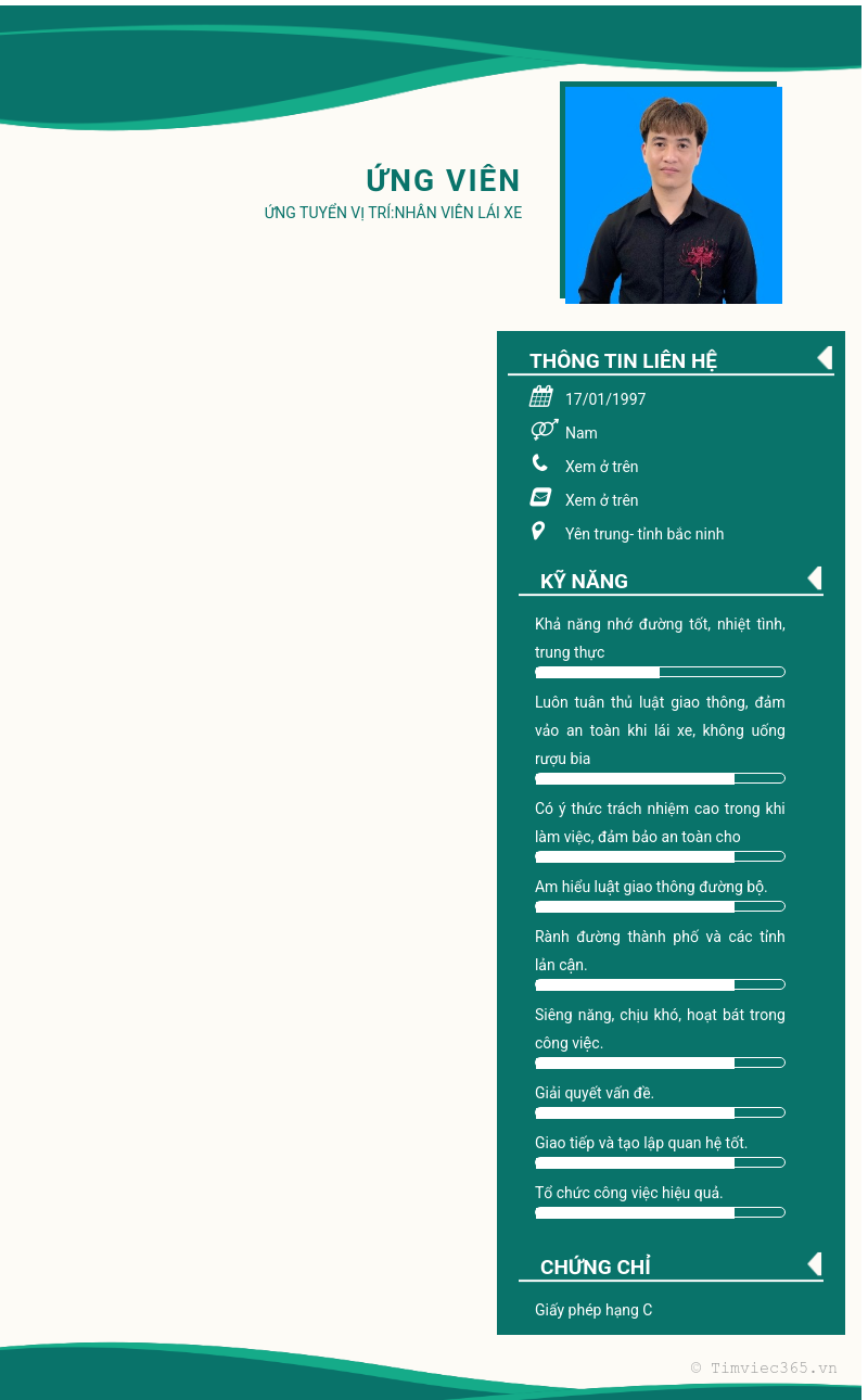 CV ứng viên