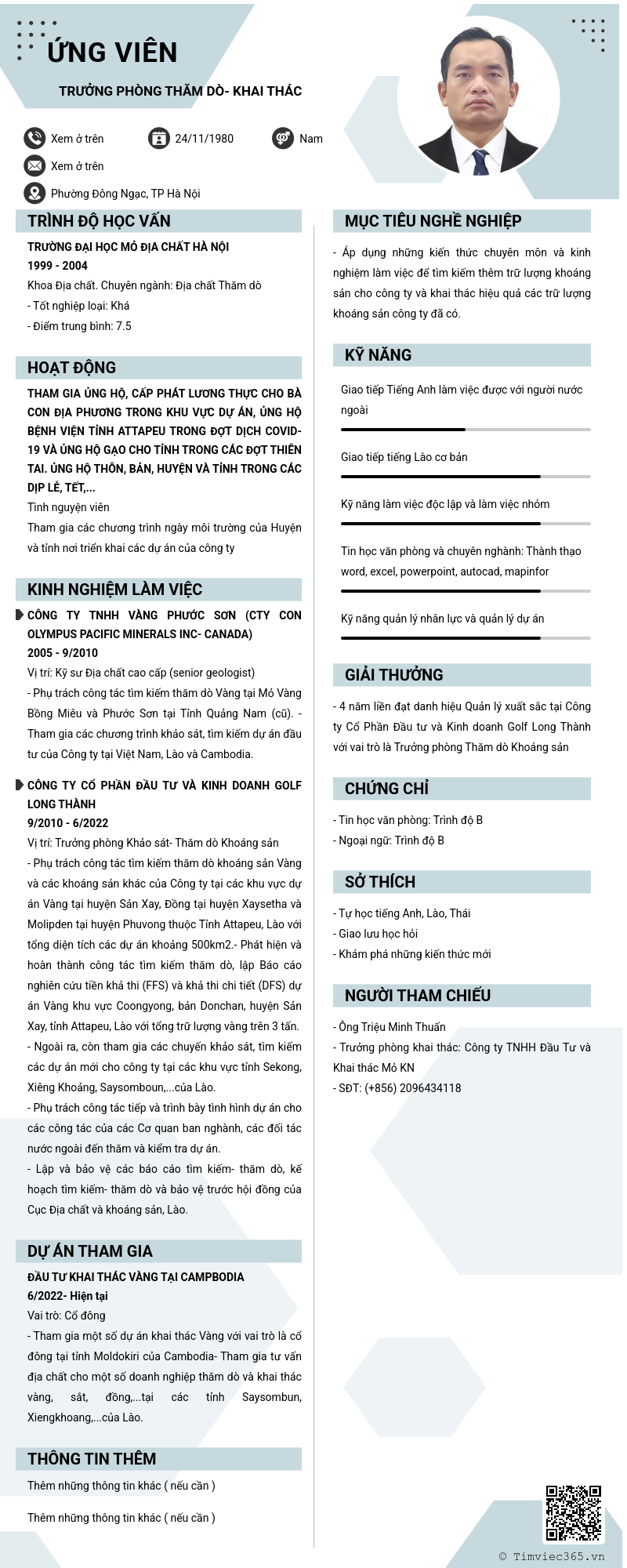 CV ứng viên