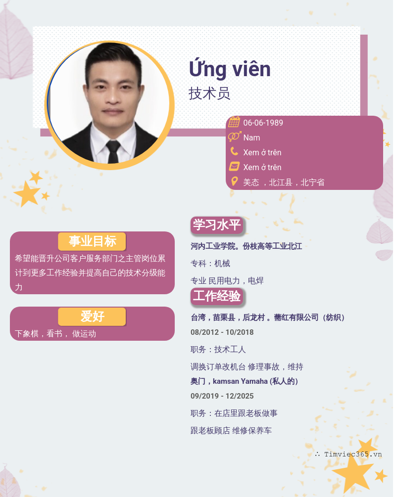 CV ứng viên