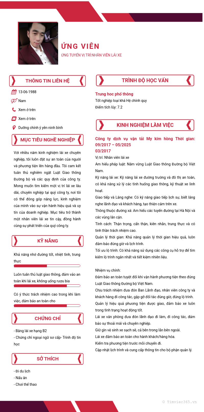 CV ứng viên