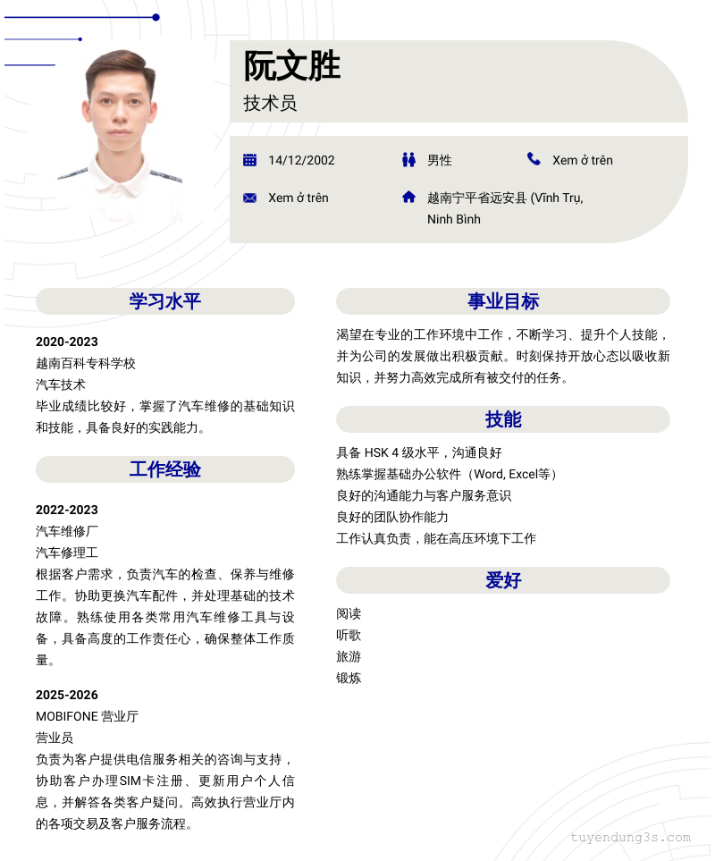 CV ứng viên