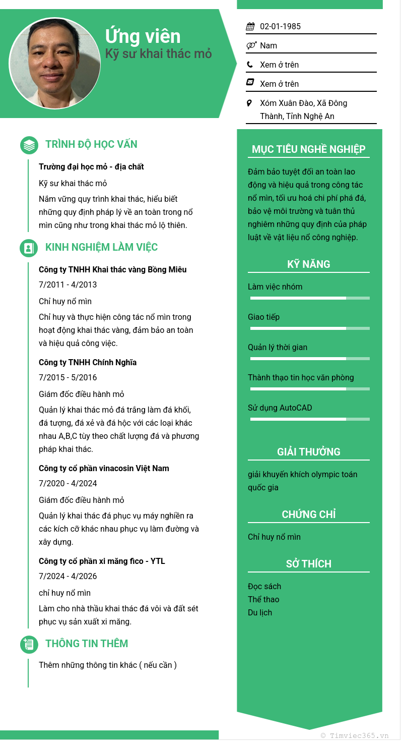 CV ứng viên