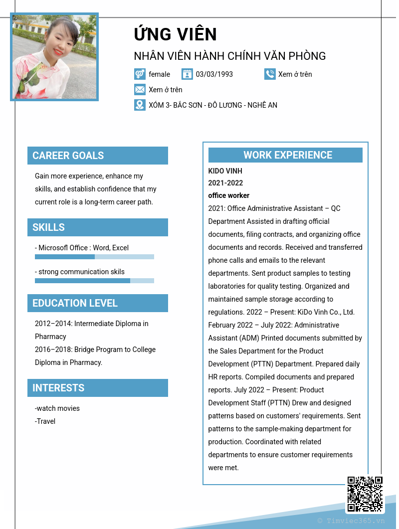 CV ứng viên
