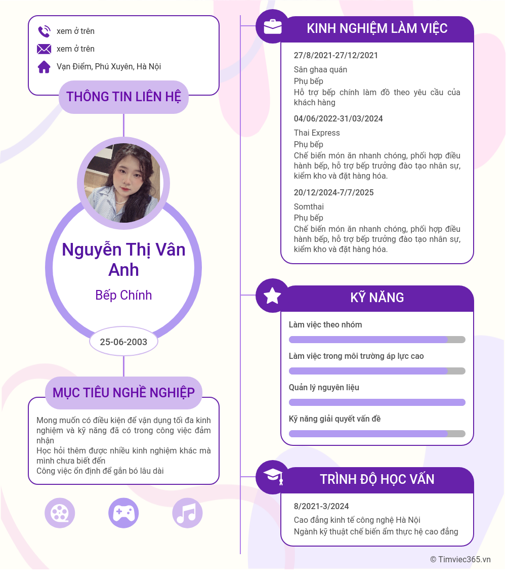 CV ứng viên